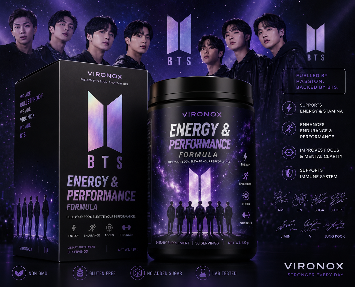 BTS Energy -Performance Formula VIRONOX